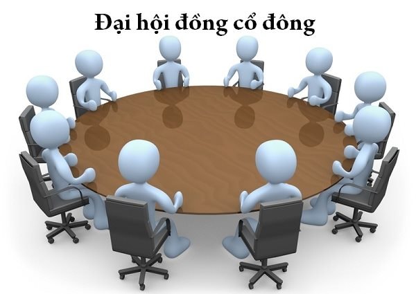 Đại Hội Cổ Đông Năm 2025 1 Dhdcd